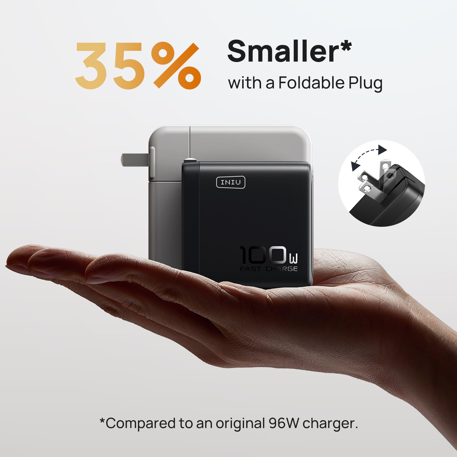 Foto 6 pulgar | Cargador Usb C Iniu Cargador Gan De 100 W Con 3 Puertos Para Macbook  Color Blanco - Venta Internacional.