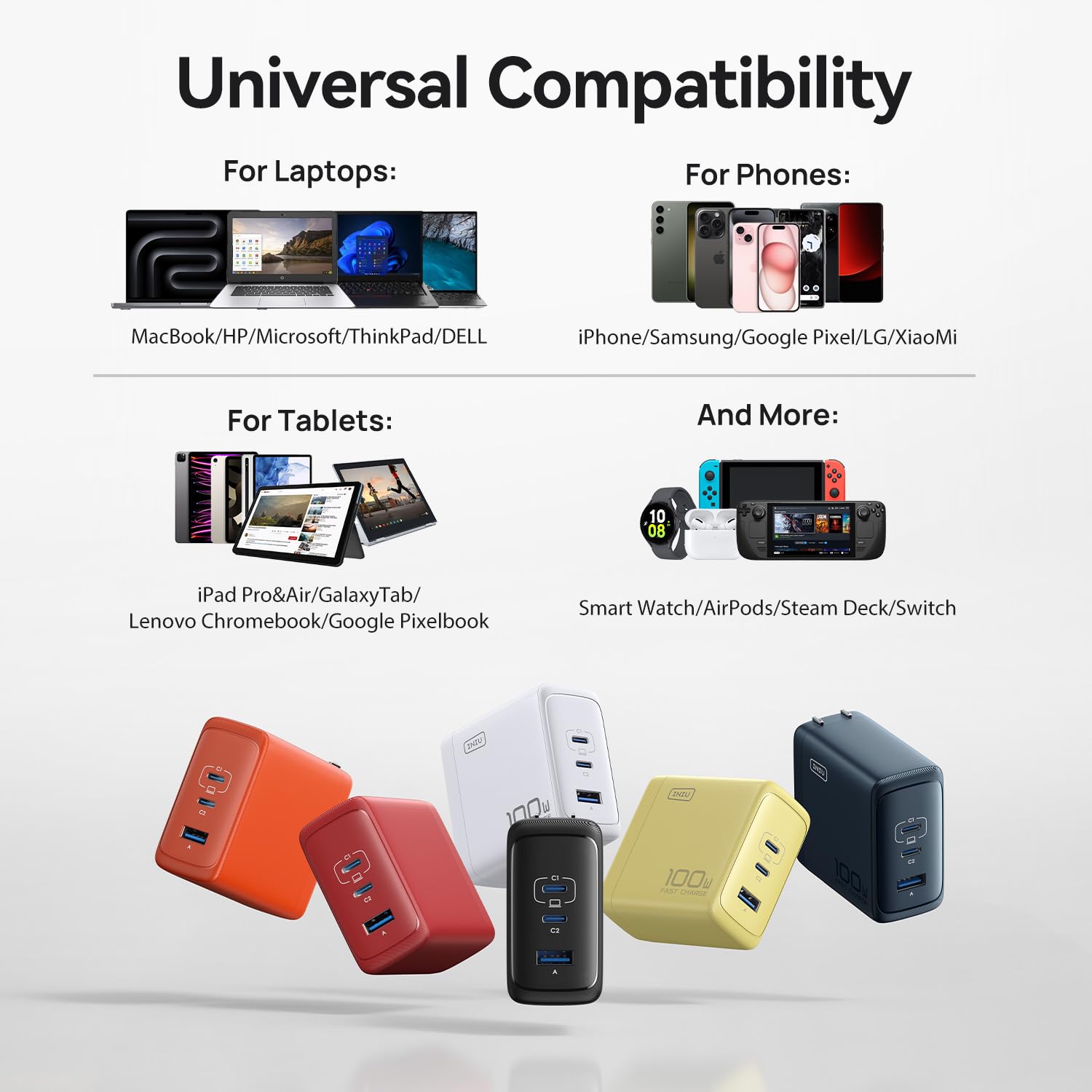 Foto 7 pulgar | Cargador Usb C Iniu Cargador Gan De 100 W Con 3 Puertos Para Macbook  Color Blanco - Venta Internacional.