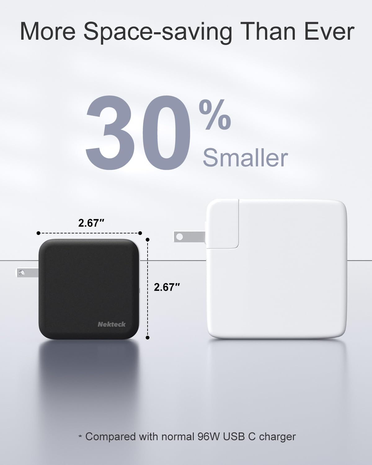 Foto 4 pulgar | Cargador Nekteck Usb C Gan Iv De 100 W Con Cable De 2 M Para Macbook Air/pro - Venta Internacional.