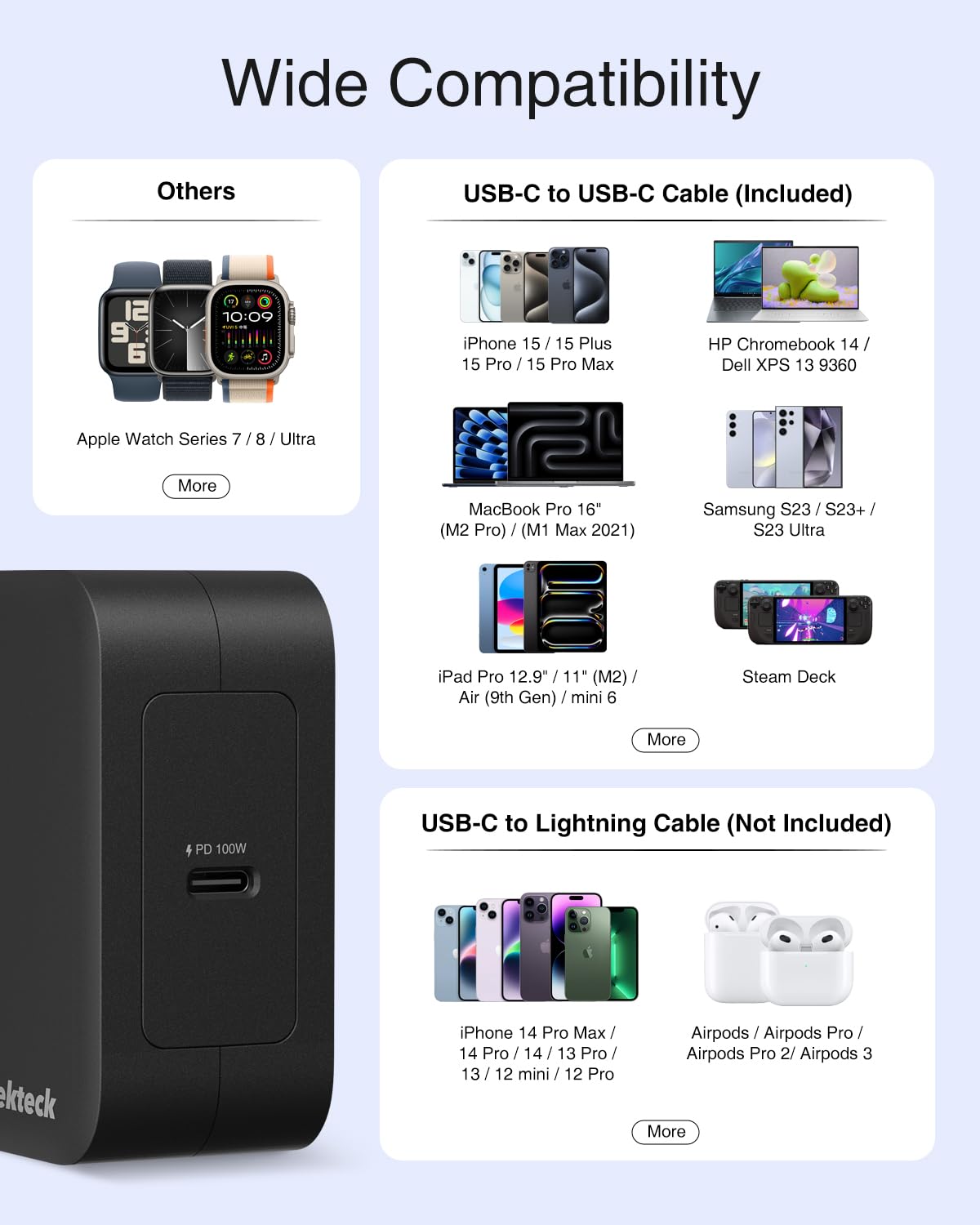 Foto 5 | Cargador Nekteck Usb C Gan Iv De 100 W Con Cable De 2 M Para Macbook Air/pro - Venta Internacional.