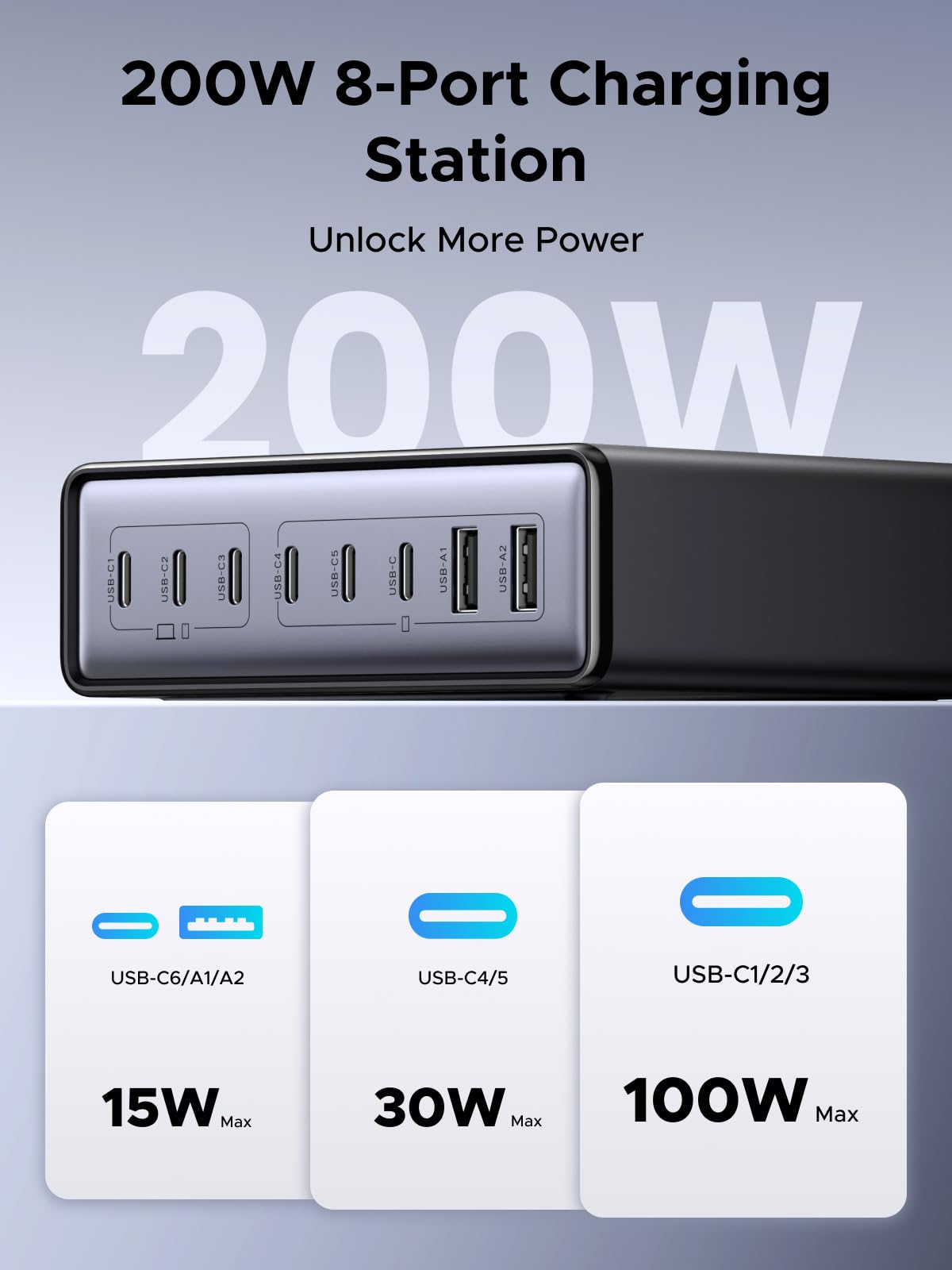 Foto 3 pulgar | Estación De Carga Ugreen Bloque De Cargador Usb C Gan De 200 W Y 8 Puertos - Venta Internacional.