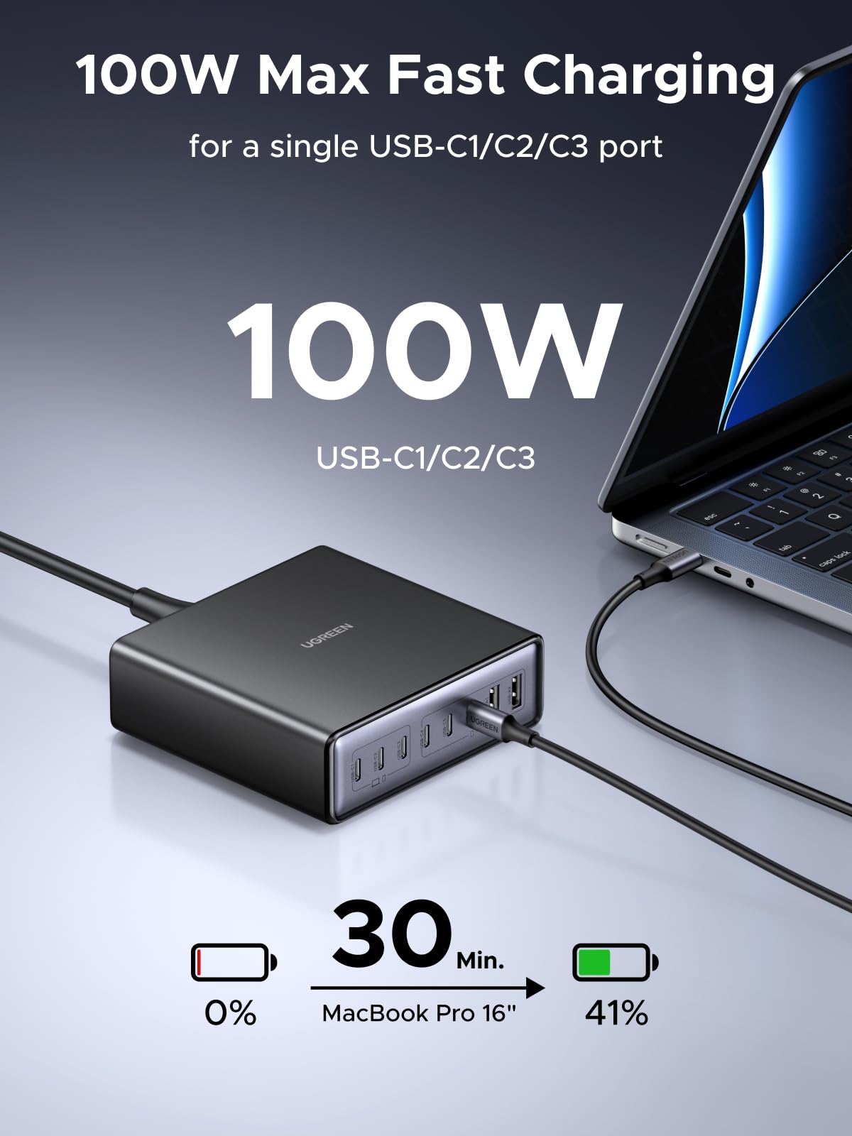 Foto 4 pulgar | Estación De Carga Ugreen Bloque De Cargador Usb C Gan De 200 W Y 8 Puertos - Venta Internacional.