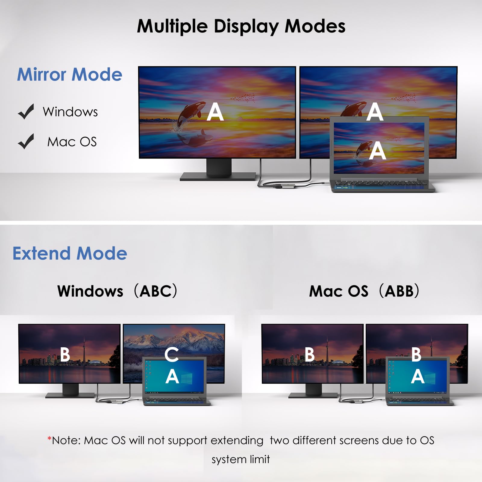 Foto 6 pulgar | Adaptador Usb C A Hdmi Dual Wavlink Para Dell Xps Hp Lenovo - Venta Internacional.