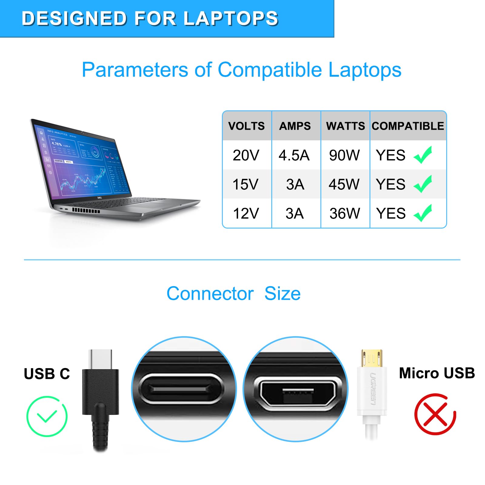 Foto 3 pulgar | Cargador De Coche Usb-c Vhbw De 90 W Para Dell Latitude 5420 3520 5520 - Venta Internacional.
