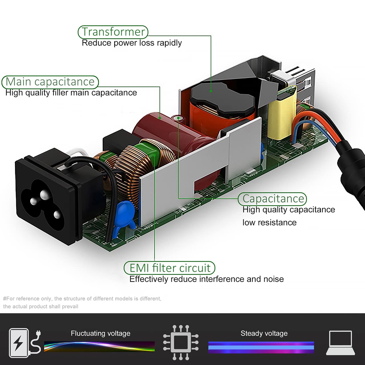 Foto 5 | Cargador Portátil Kaqiar 90w Para Dell Latitude E6430 E6440 E6410 - Venta Internacional.
