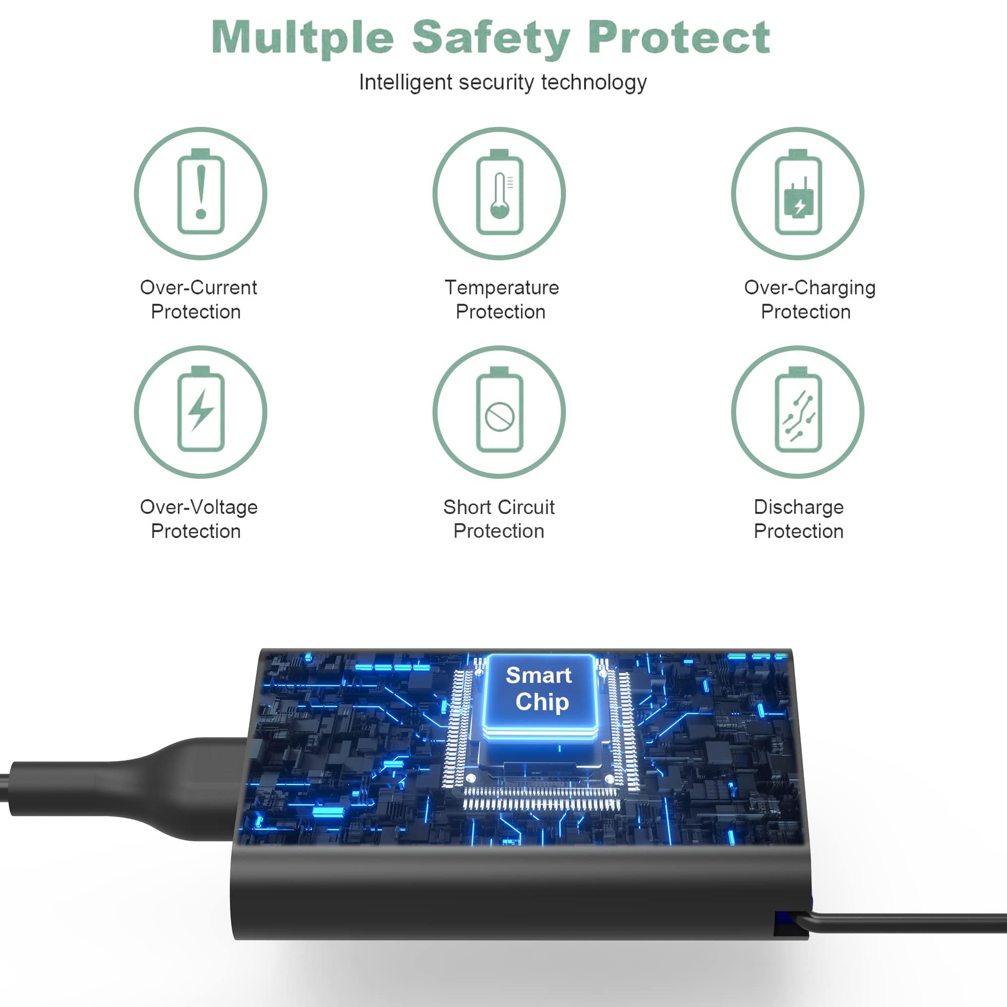 Foto 7 pulgar | Cargador Portátil Jionr 65w Usb C De Repuesto Para Dell 2025 - Venta Internacional.