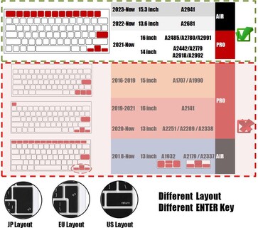 Foto 2 | Funda De Teclado Se7enline Compatible Con Macbook Pro 14 Y 16 - Venta Internacional.