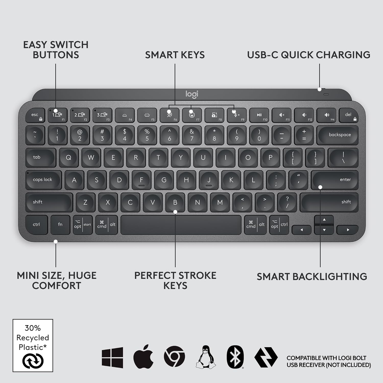 Foto 6 pulgar | Logitech Mx Keys Mini Teclado Minimalista Inalámbrico Iluminado Compacto, Bluetooth, Retroiluminado, Usb-c, Com