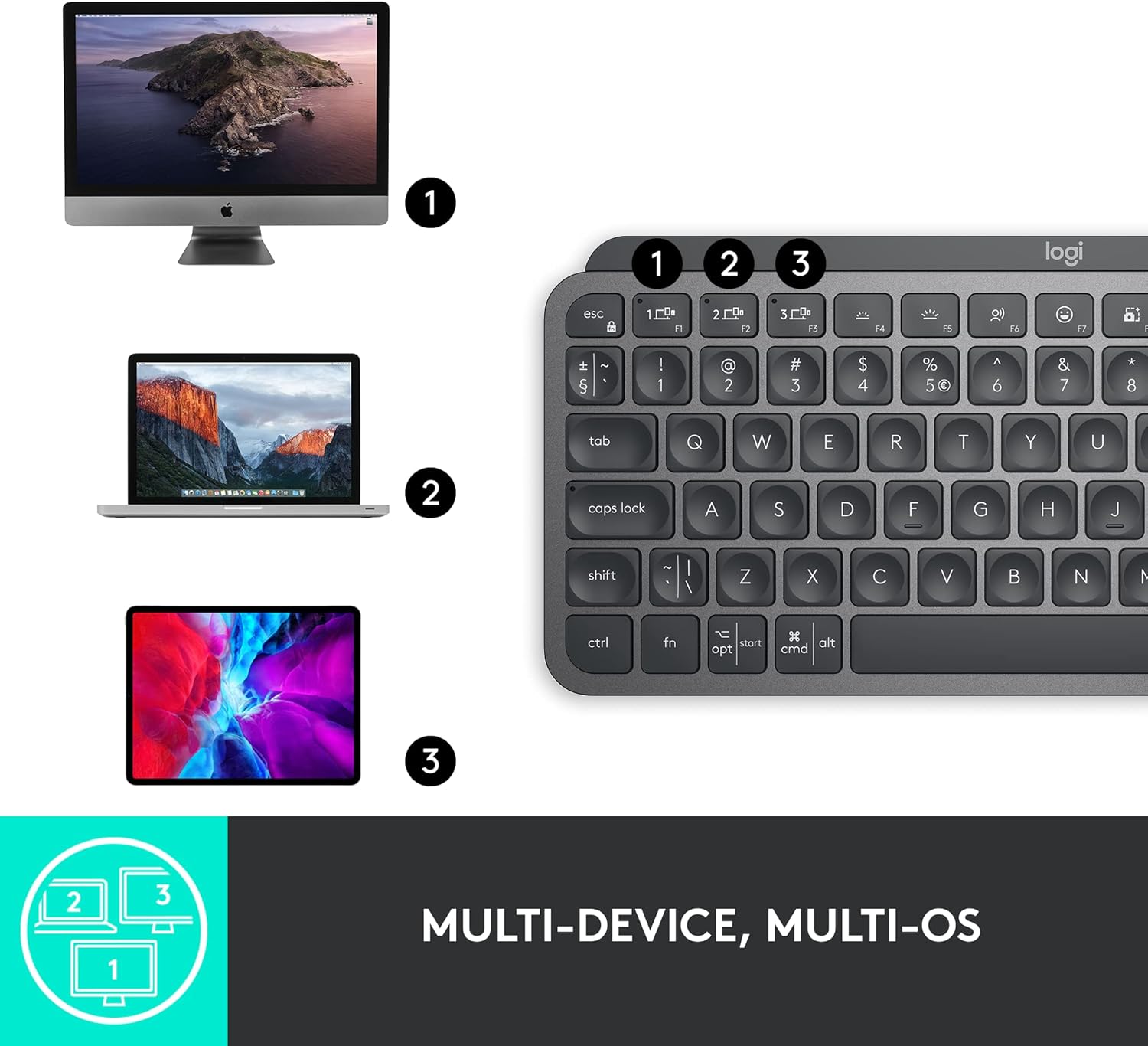 Foto 7 pulgar | Logitech Mx Keys Mini Teclado Minimalista Inalámbrico Iluminado Compacto, Bluetooth, Retroiluminado, Usb-c, Com