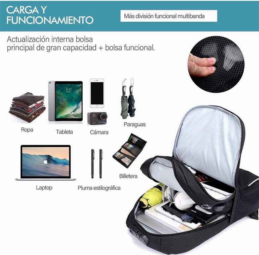 Foto 5 pulgar | Venta Internacional- Mochila Impermeable USB para Portátil 20-35 L de Lona Negra