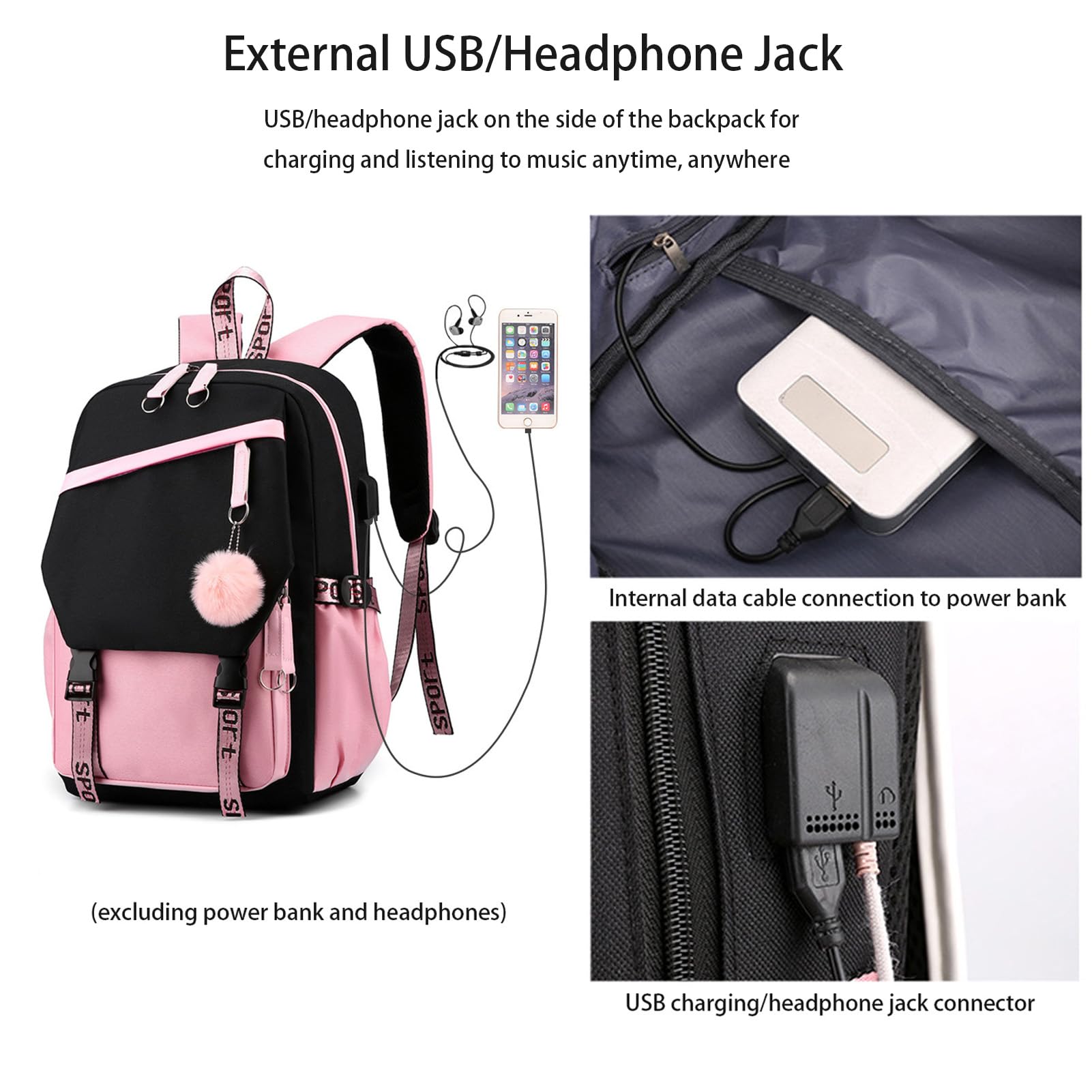 Foto 6 pulgar | Mochila para Portátil Dibujos Animados de Ánime con Puerto de Carga Usb - Venta Internacional