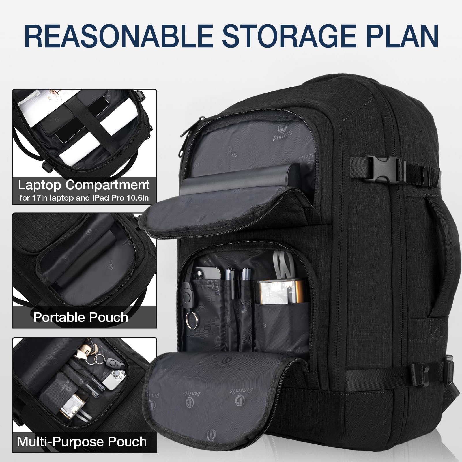 Foto 3 pulgar | Mochila de Viaje Dinictis para Portátil Dinictis Carry-On Flight De 17 Pulgadas - Venta Internacional