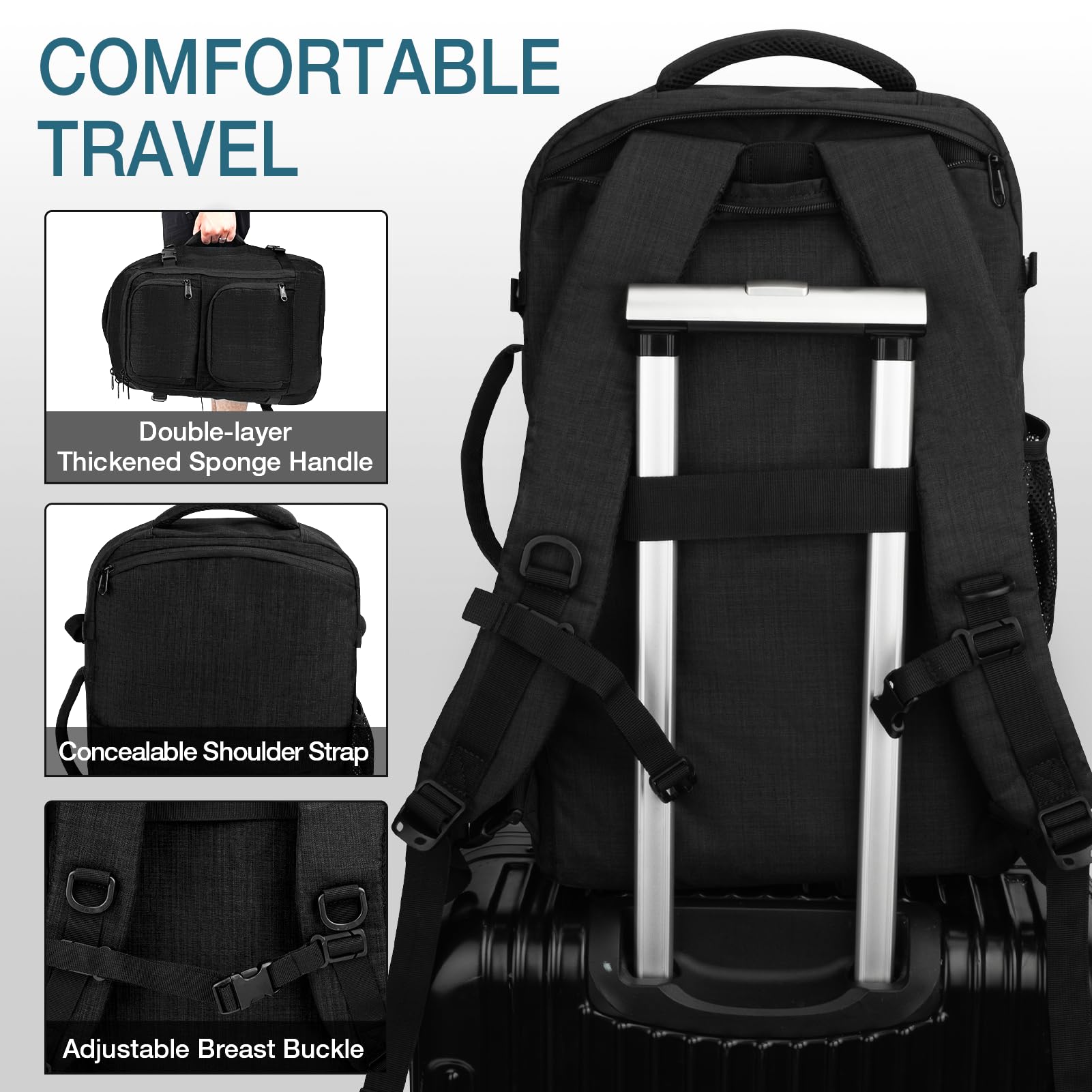 Foto 3 | Mochila de Viaje Dinictis para Portátil Dinictis Carry-On Flight De 17 Pulgadas - Venta Internacional