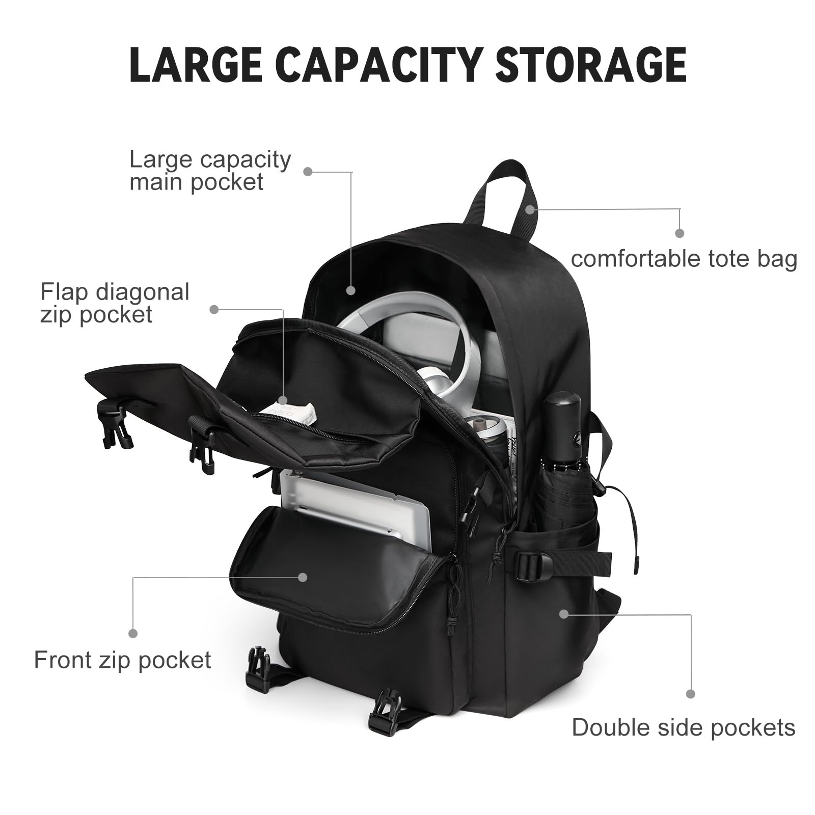 Foto 5 pulgar | Mochila Coowoz Casual Daypack Negra para Portátil - Venta Internacional