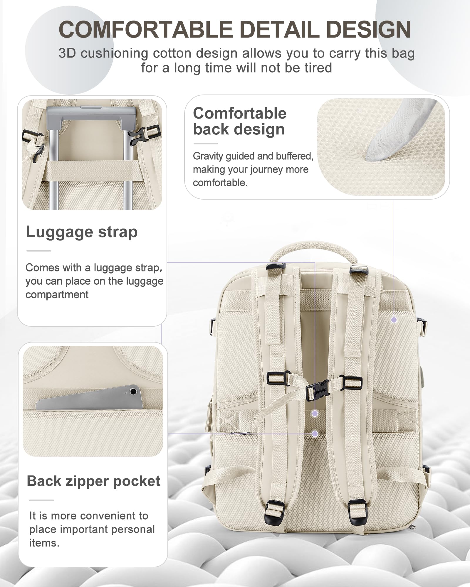 Foto 3 pulgar | Mochila De Viaje Coowoz Large Carry On Impermeable Beige - Venta Internacional.