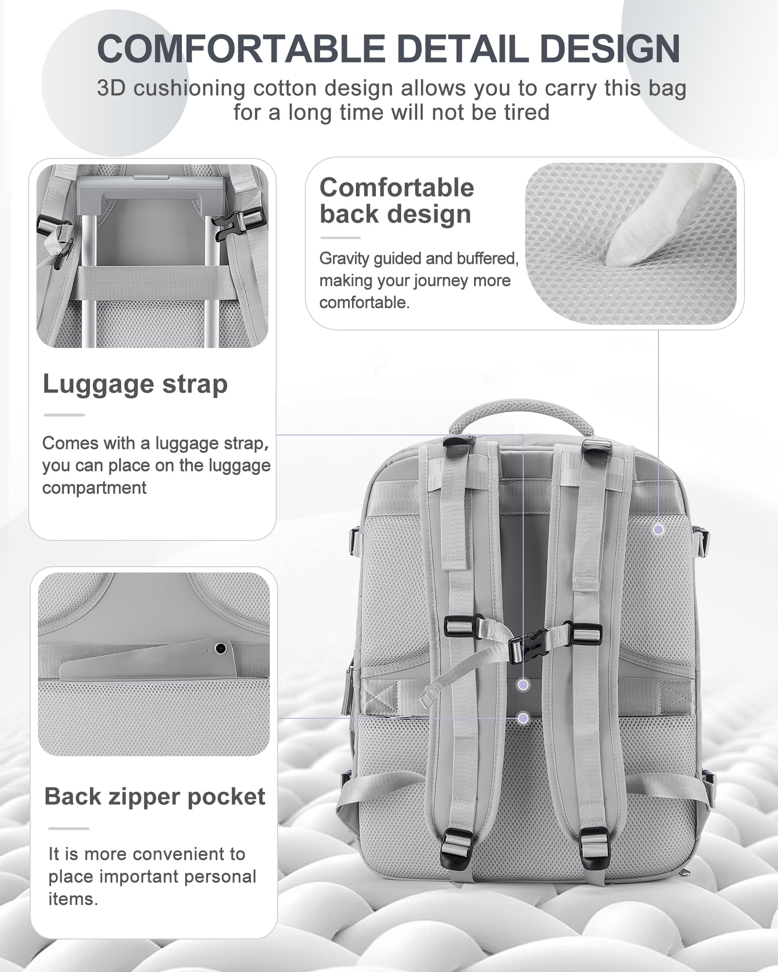 Foto 3 | Mochila De Viaje Coowoz Large Carry On Impermeable Gris - Venta Internacional.