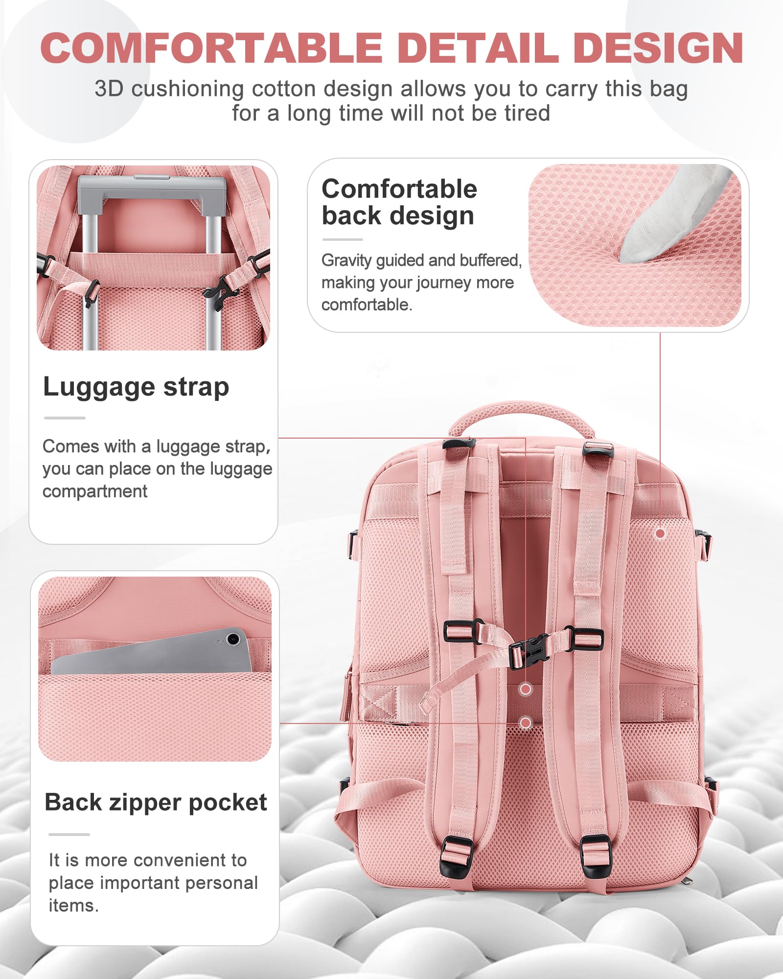 Foto 4 pulgar | Mochila De Viaje Coowoz Large Carry On Waterproof Rosa - Venta Internacional.
