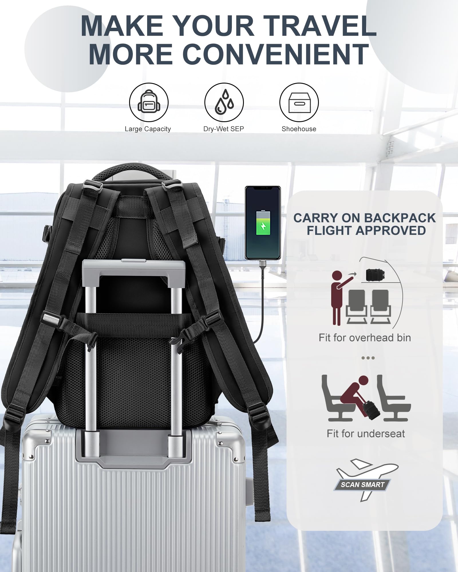 Foto 5 | Mochila de Viaje Impermeable Coowoz Carry On Unisex - Venta Internacional