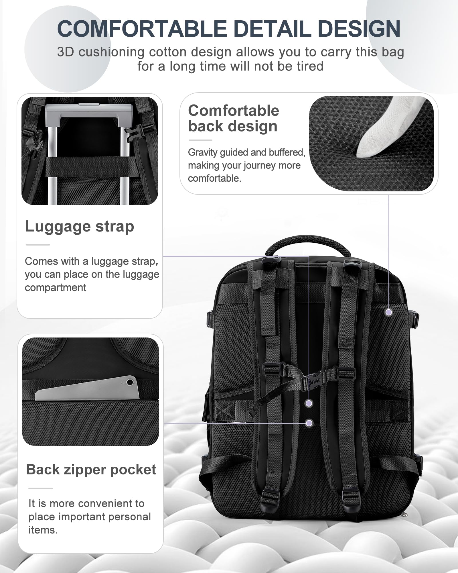 Foto 3 pulgar | Mochila de Viaje Coowoz Impermeable Negra Unisex - Venta Internacional