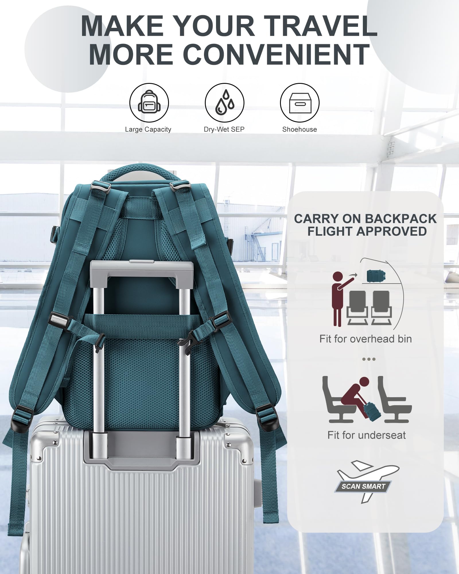 Foto 5 | Mochila de Viaje Coowoz Carry On con Compartimento para Portátil Unisex - Venta Internacional