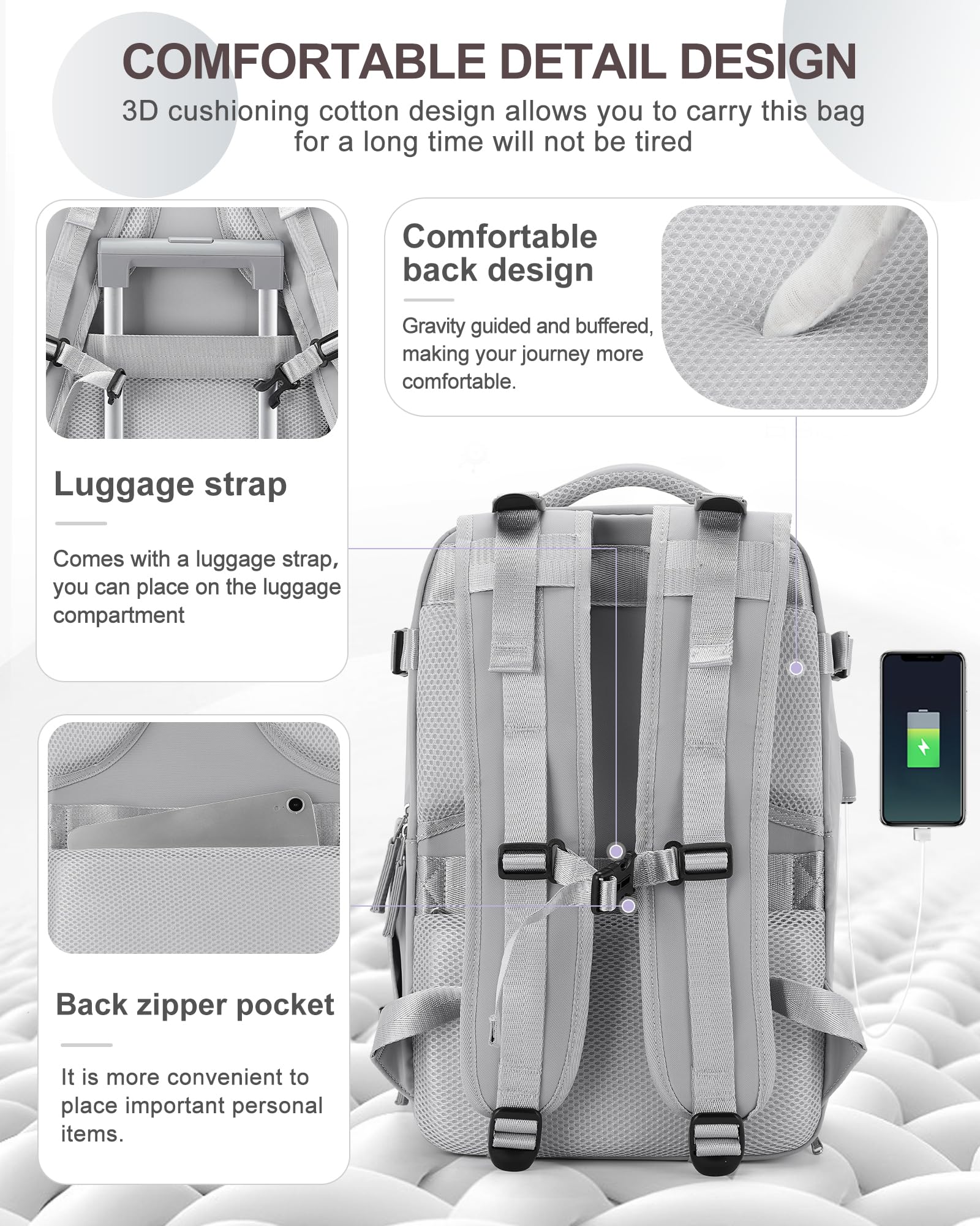 Foto 4 pulgar | Mochila de Viaje Impermeable Coowoz Carry On Unisex - Venta Internacional