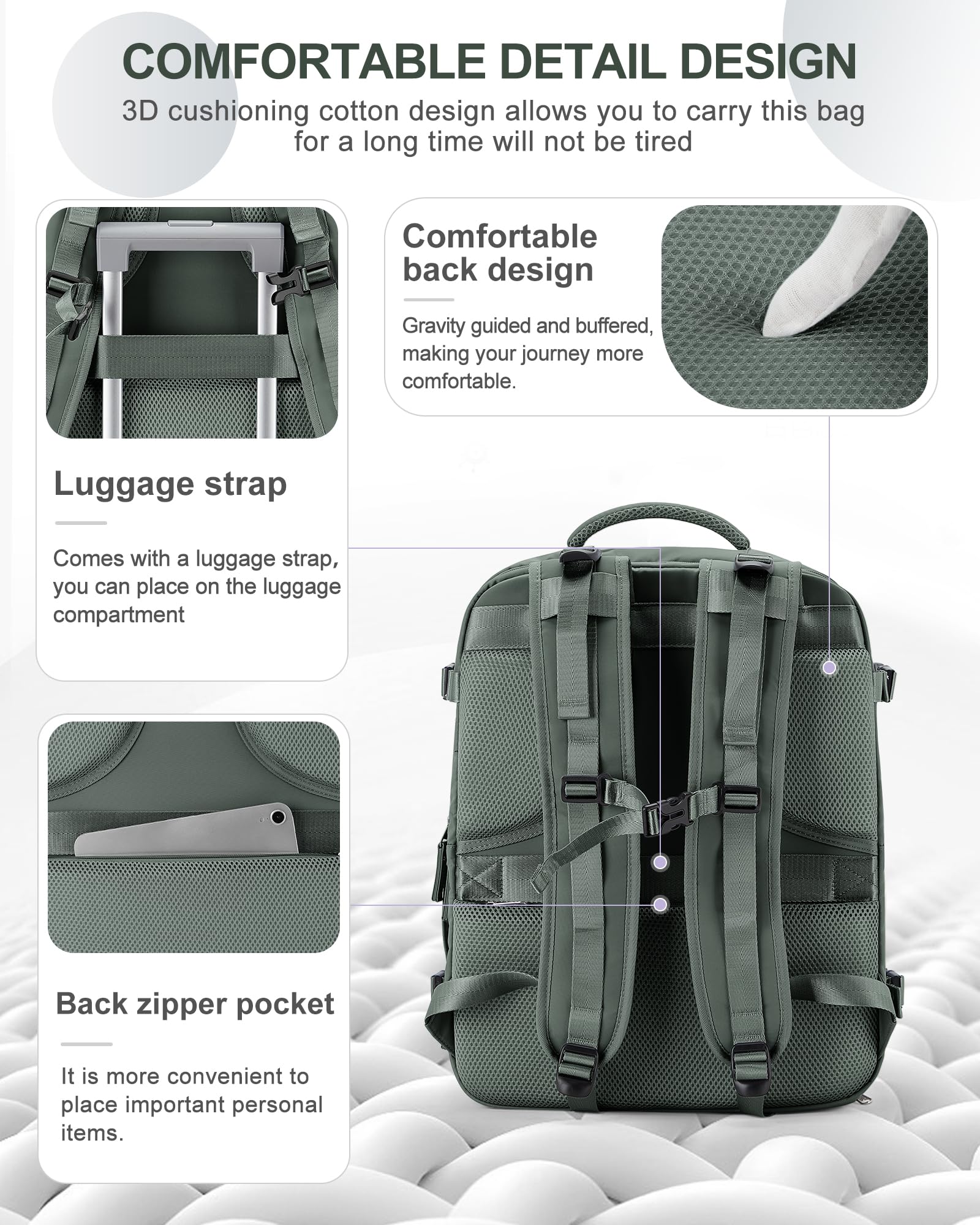 Foto 4 | Mochila de Viaje Coowoz Impermeable Verde Unisex - Venta Internacional