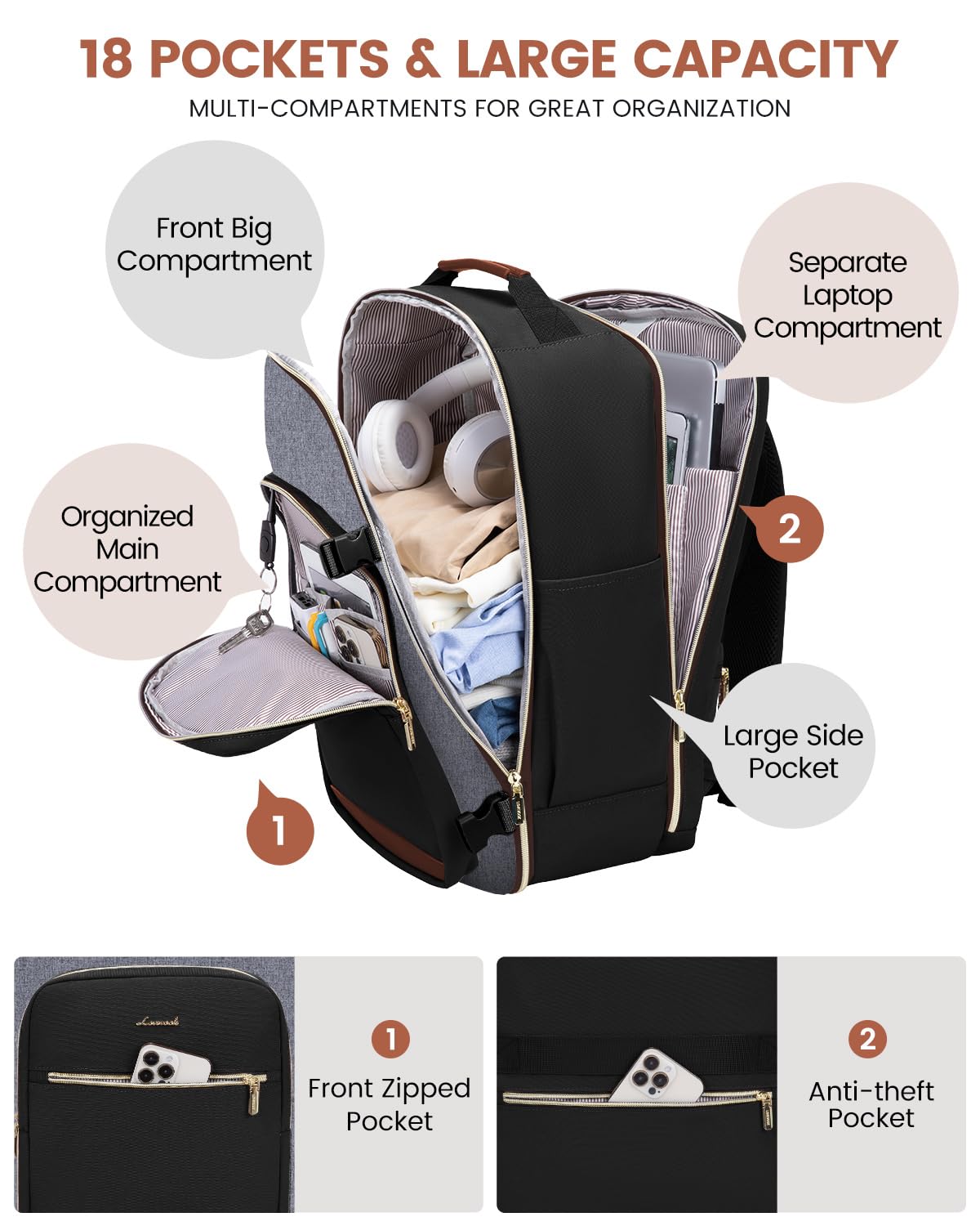 Foto 4 pulgar | Mochila de Viaje Lovevook Negra 4 Piezas-Venta Internacional