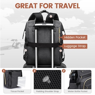 Foto 5 | Mochila Lovevook Gris para Laptop de 15.6"-Venta Internacional