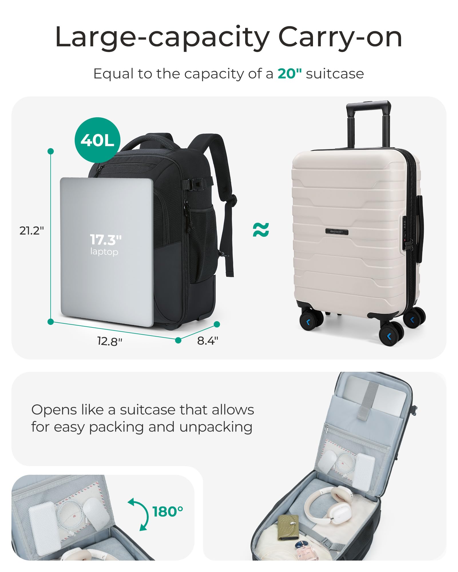 Foto 4 pulgar | Mochila Rodante Bagsmart 40 L Gris para Portátil de Viaje de 17 Pulgadas - Venta Internacional