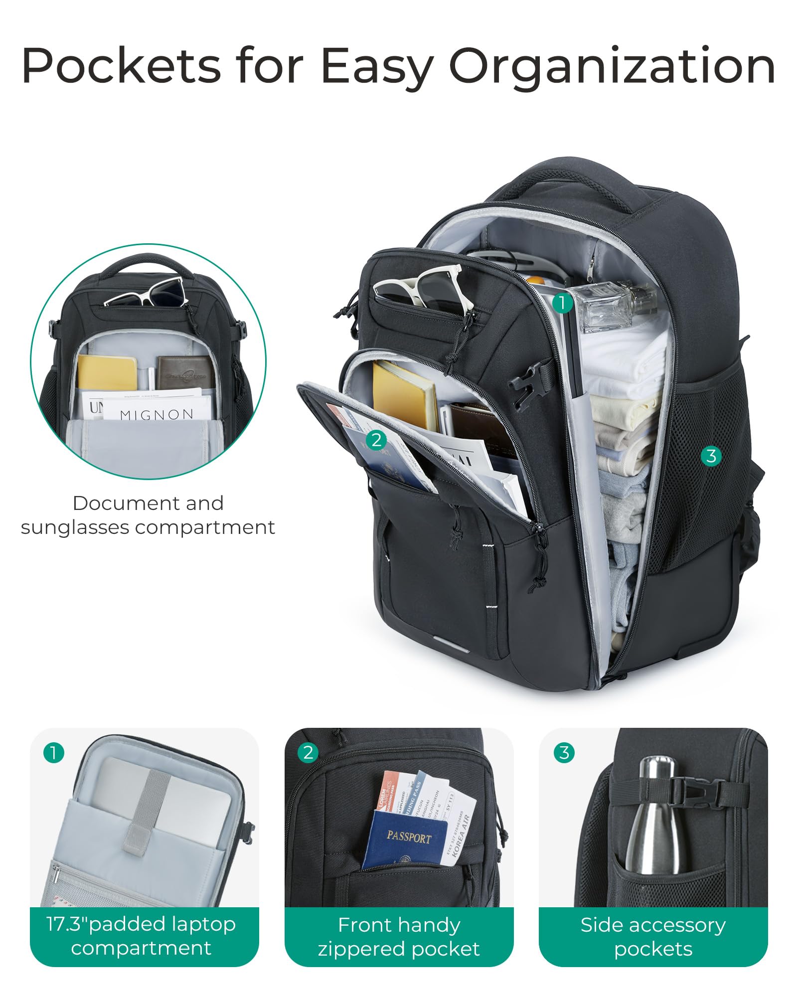 Foto 5 pulgar | Mochila Rodante Bagsmart 40 L Gris para Portátil de Viaje de 17 Pulgadas - Venta Internacional