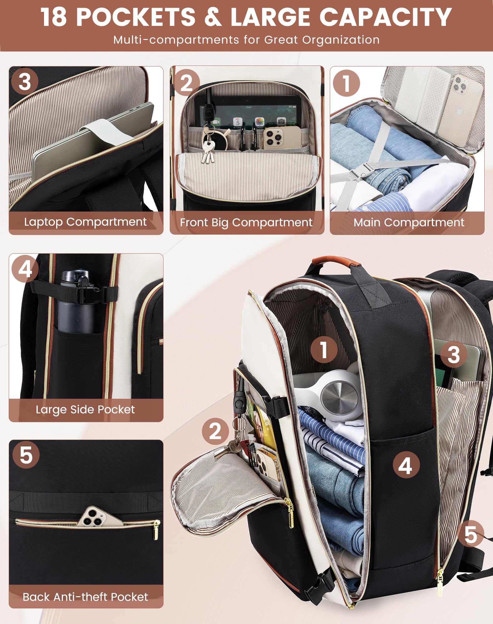 Foto 6 pulgar | Mochila De Viaje Lovevook 40l Impermeable Para Mujeres Y Hombres - Venta Internacional.