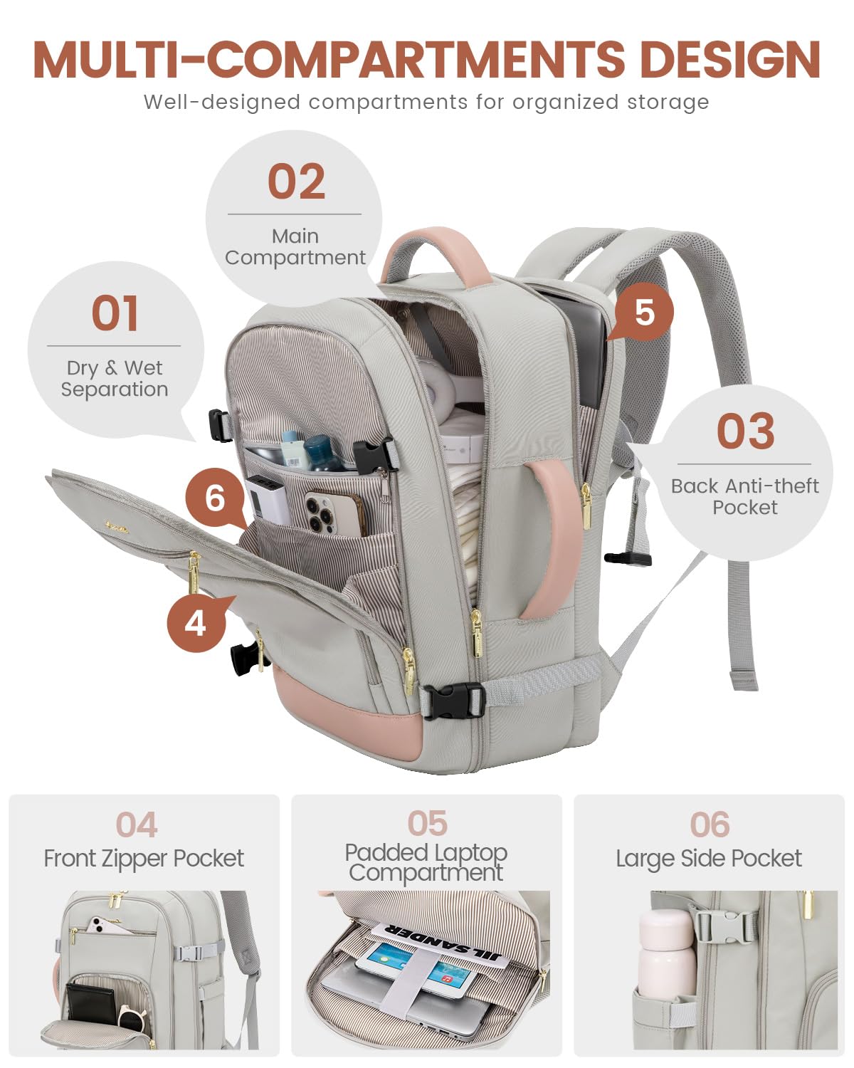 Foto 7 pulgar | Mochila De Viaje Lovevook De 40 Litros Para Mujer Con Compartimento Para Portátil De 17 Pulgadas - Venta Internacional.
