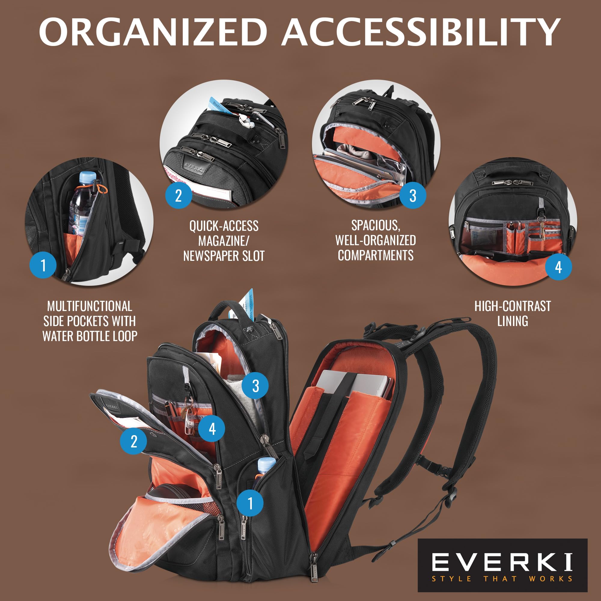 Foto 4 pulgar | Mochila Everki Atlas Business Laptop 32l Ekp121 Negra - Venta Internacional.