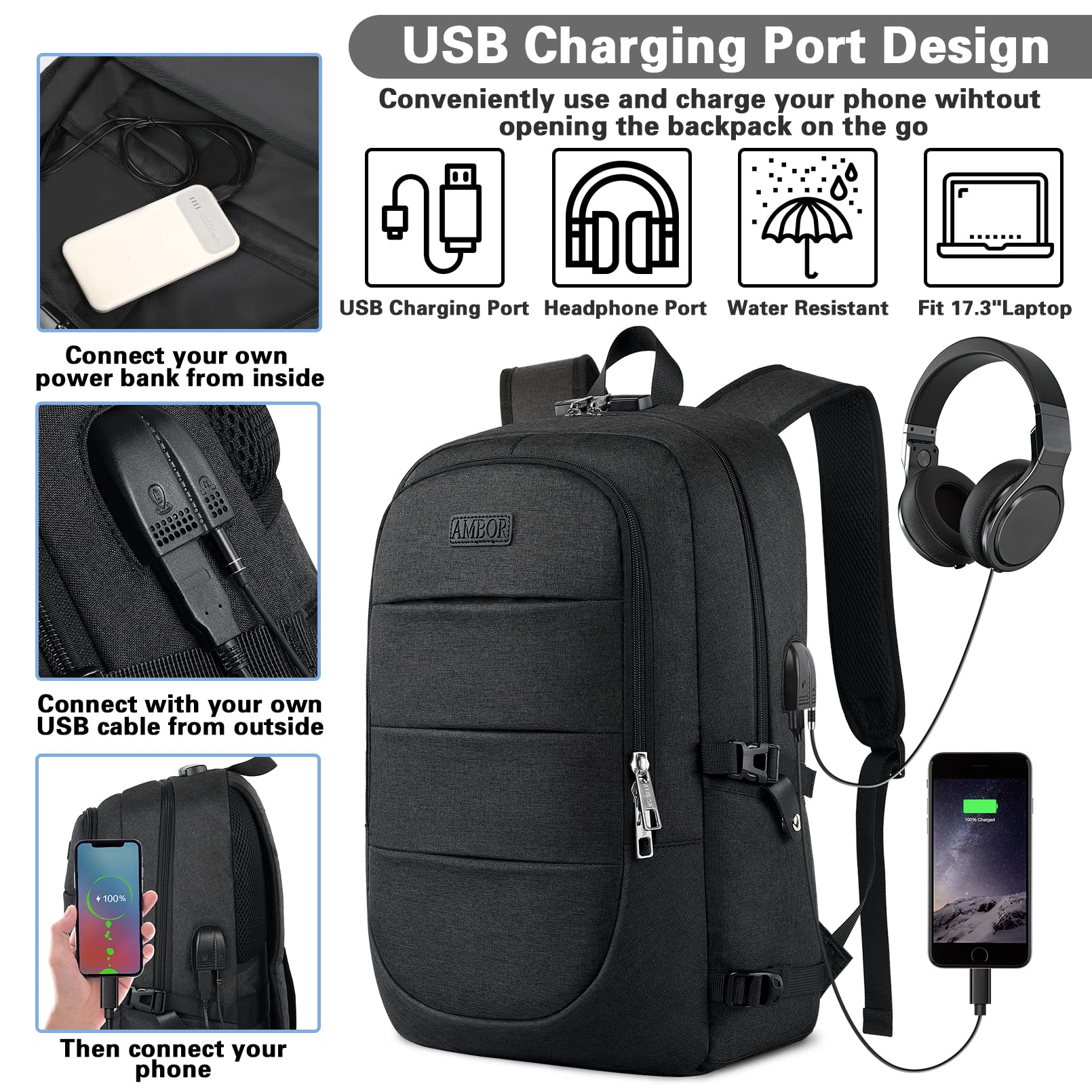 Foto 3 pulgar | Mochila Ambor Travel Laptop 15.6-17.3'' Con Carga Usb Negra - Venta Internacional.
