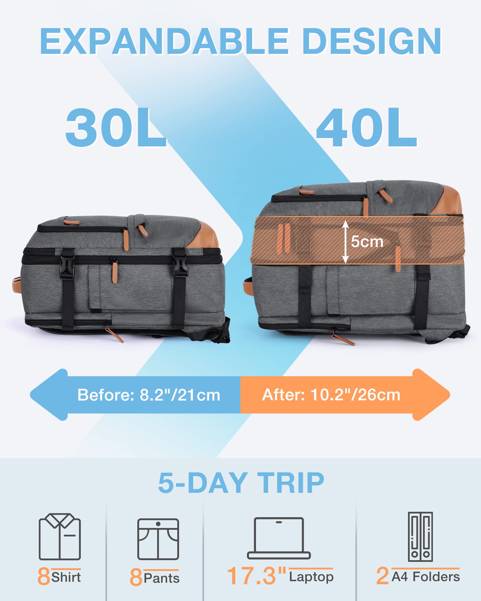 Foto 5 pulgar | Mochila De Viaje Bagsmart Compression 40 L Con Cubos De Embalaje Gris - Venta Internacional.