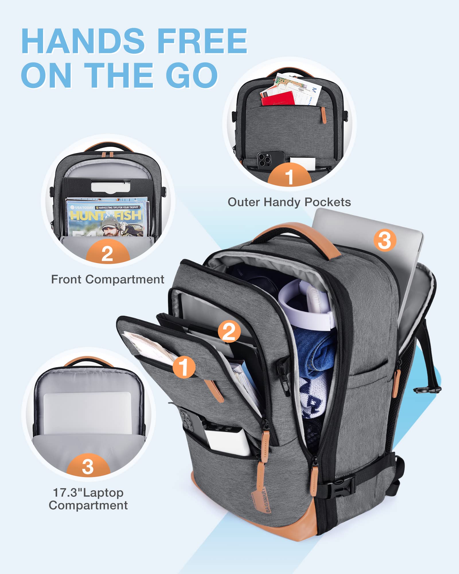 Foto 6 | Mochila De Viaje Bagsmart Compression 40 L Con Cubos De Embalaje Gris - Venta Internacional.