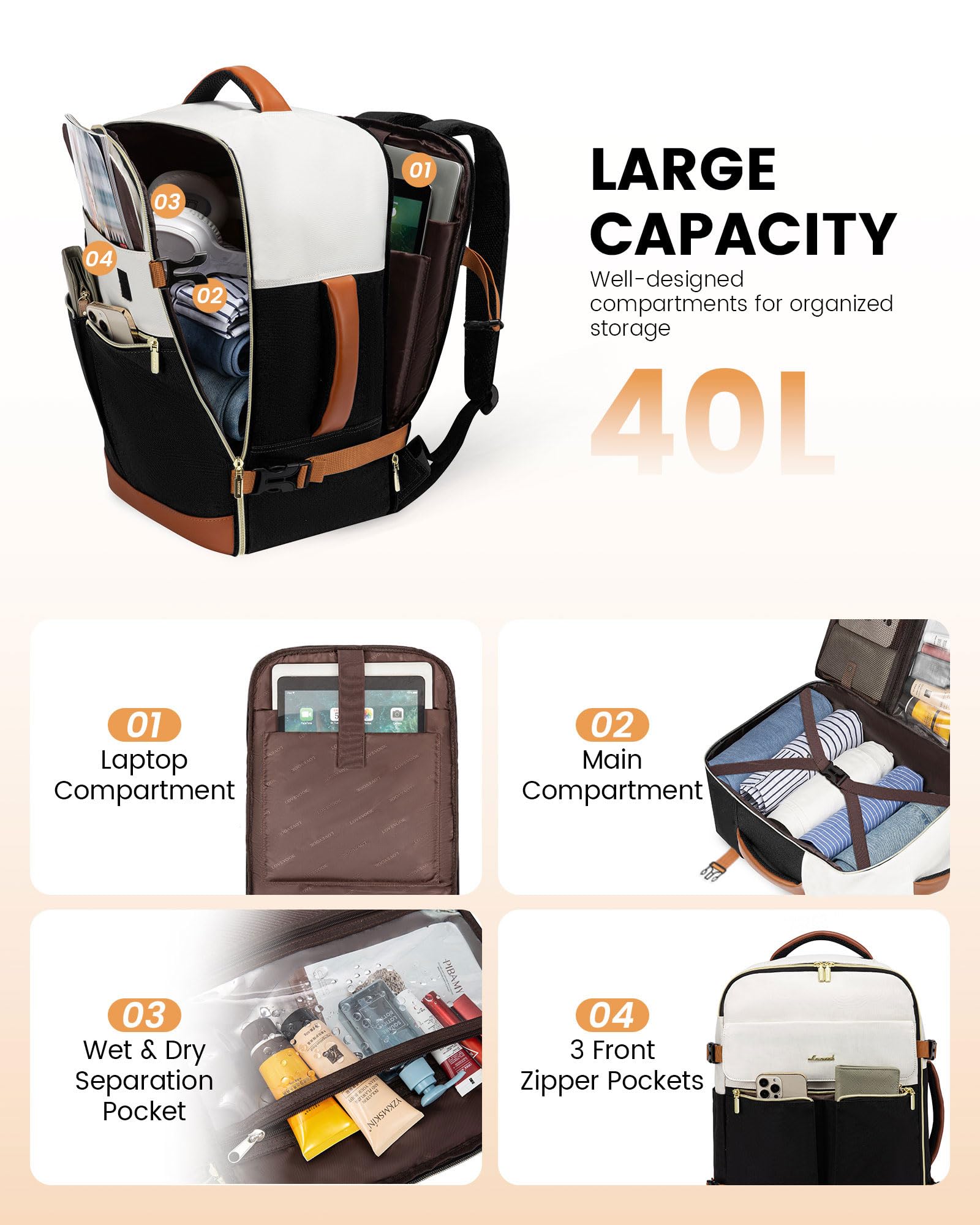 Foto 3 pulgar | Mochila De Viaje Lovevook Tsa Carry On De 40 Litros Para Mujer De 17 Pulgadas - Venta Internacional.