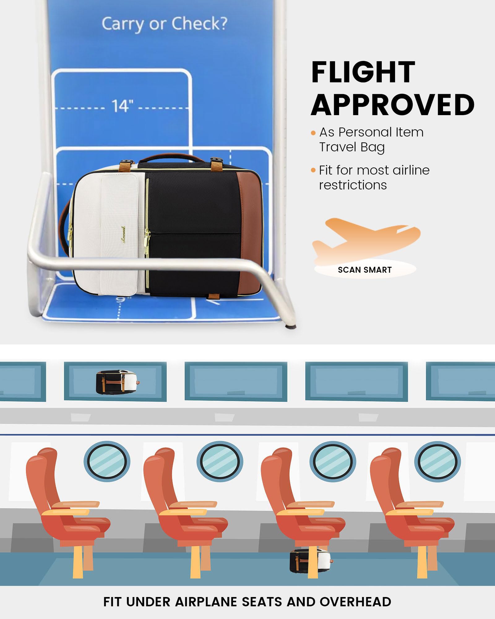 Foto 5 | Mochila De Viaje Lovevook Tsa Carry On De 40 Litros Para Mujer De 17 Pulgadas - Venta Internacional.