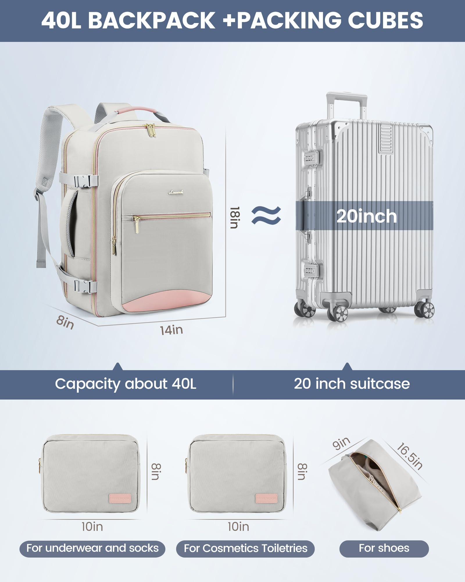Foto 7 | Mochila De Viaje Lovevook Carry On Para Portátil Impermeable De 17 Pulgadas De 40 Litros - Venta Internacional.