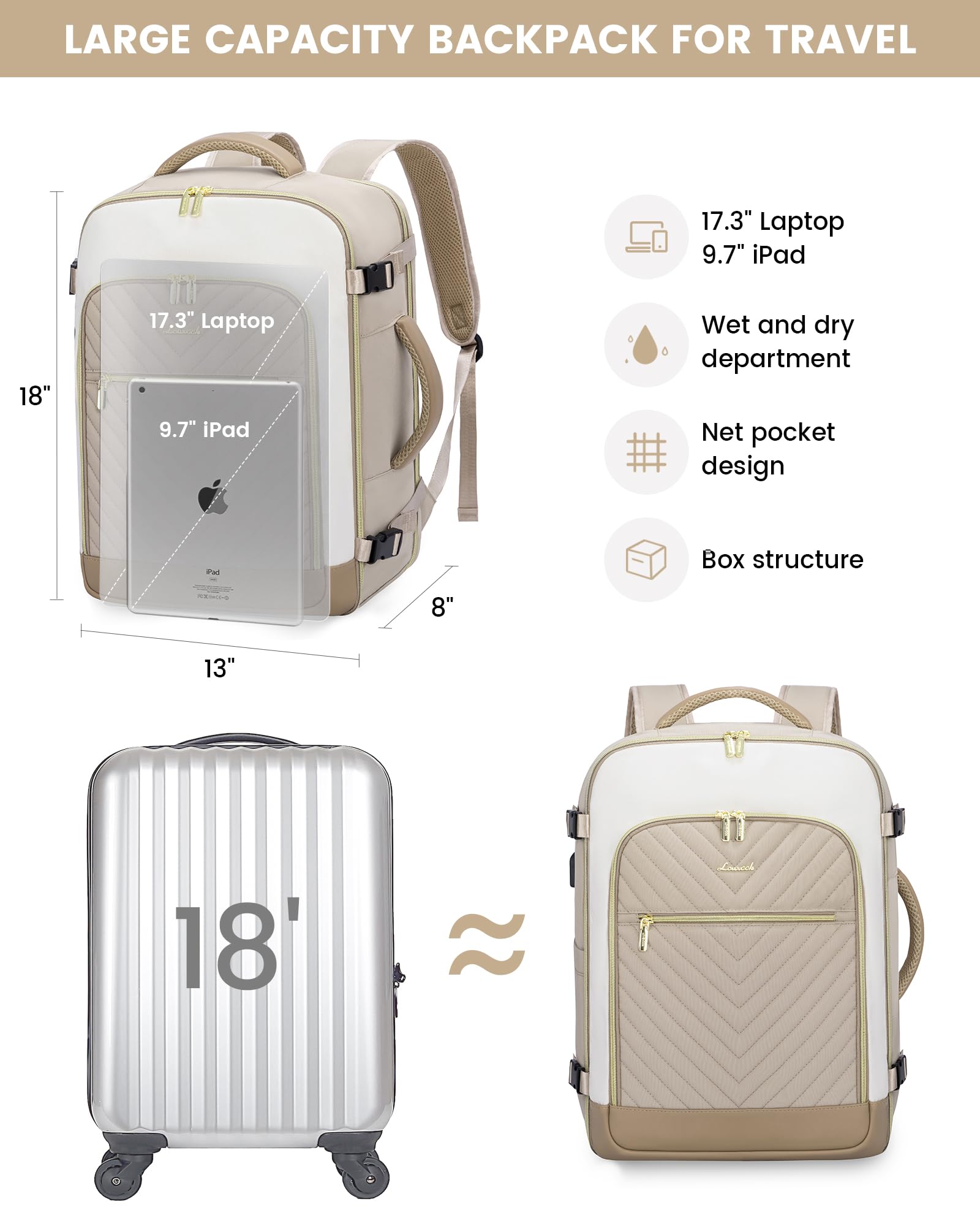 Foto 6 pulgar | Mochila Lovevook Large Travel De 40 Litros Para Mujer Con Portátil De 17 Pulgadas - Venta Internacional.