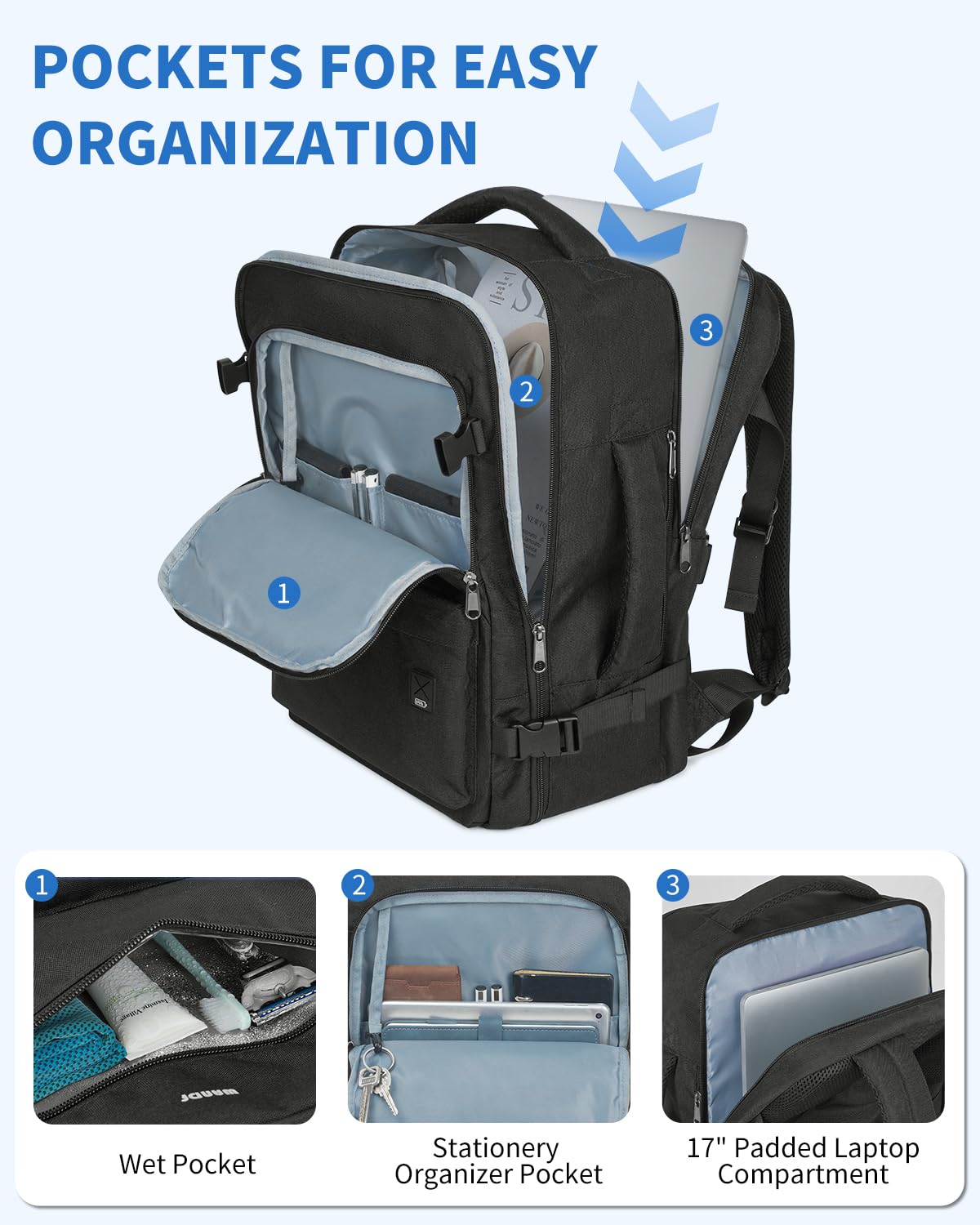 Foto 3 | Mochila Wandf Travel De 32 Litros Para Spirit Airlines Con Bolsillo Húmedo - Venta Internacional.