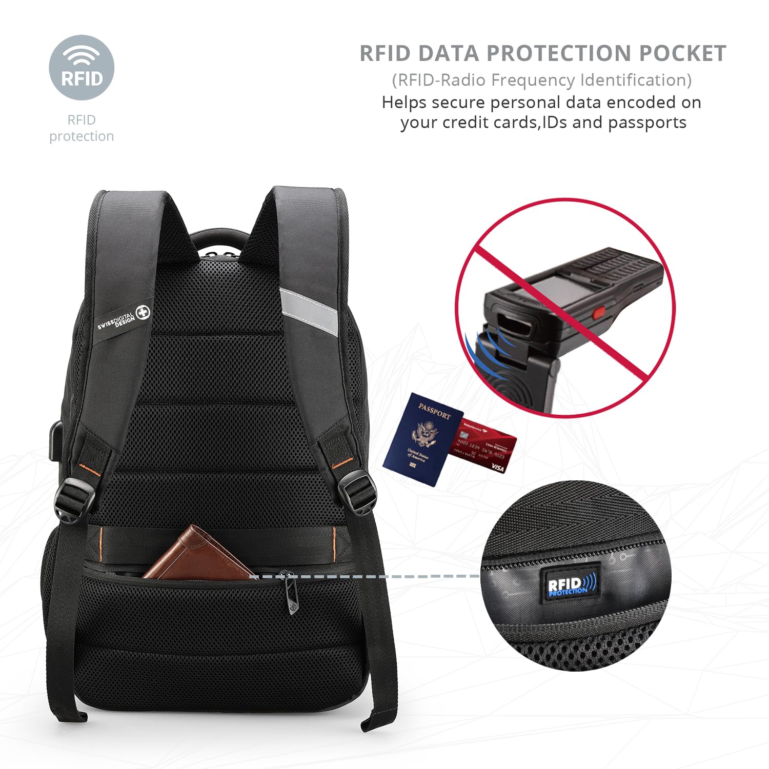 Foto 7 pulgar | Mochila Swissdigital Design para Portátil con Puerto Usb de 16 Pulgadas - Venta Internacional