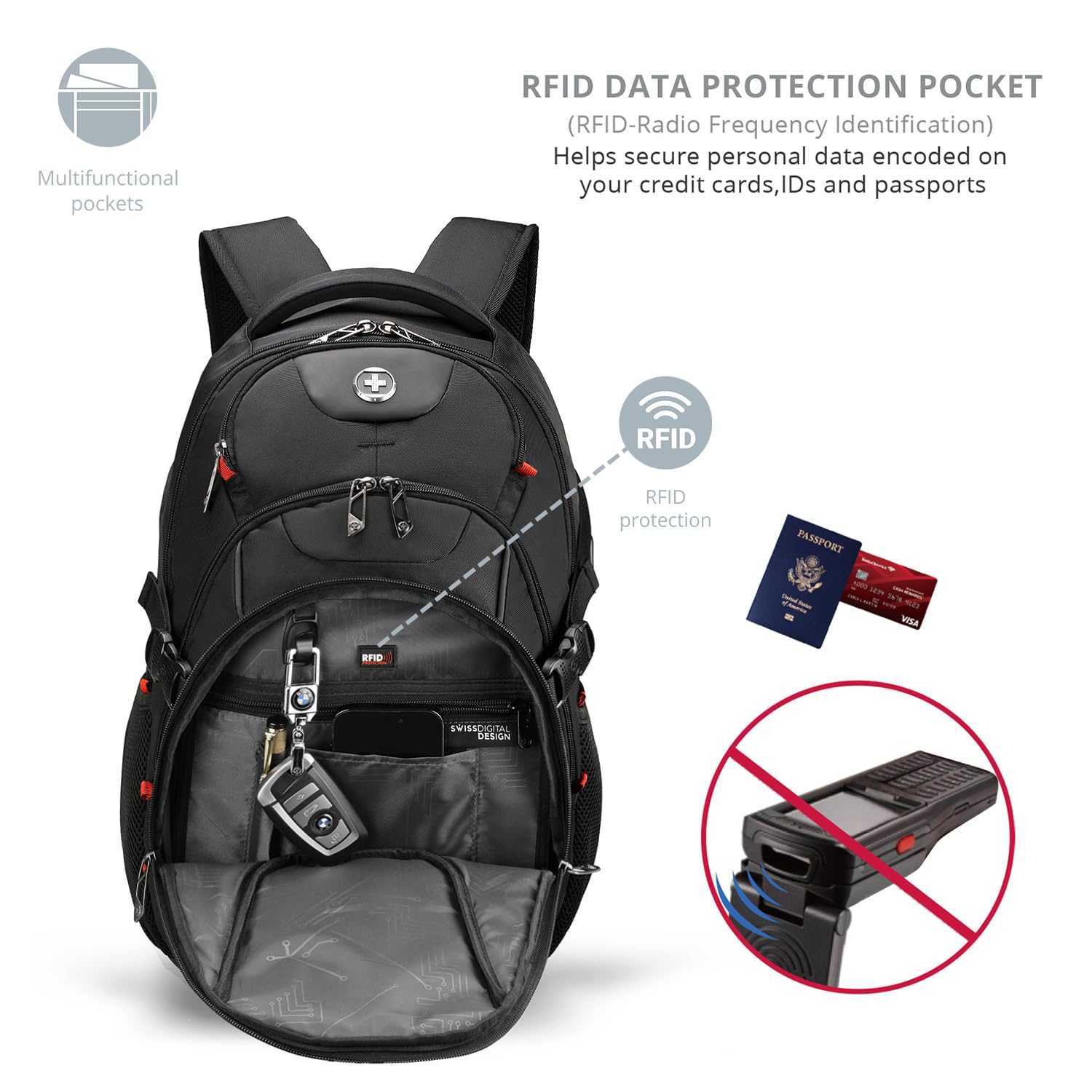 Foto 4 | Mochila Swissdigital Design Vector para Portátil de 15,6" - Venta Internacional