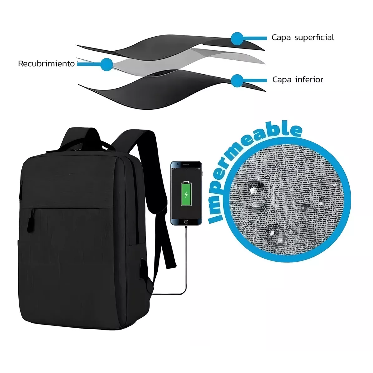Foto 4 pulgar | Mochila Bolsa 15 Pulgadas Para Laptop Oxford  Eo Safe Imports Esi-18229 Negro