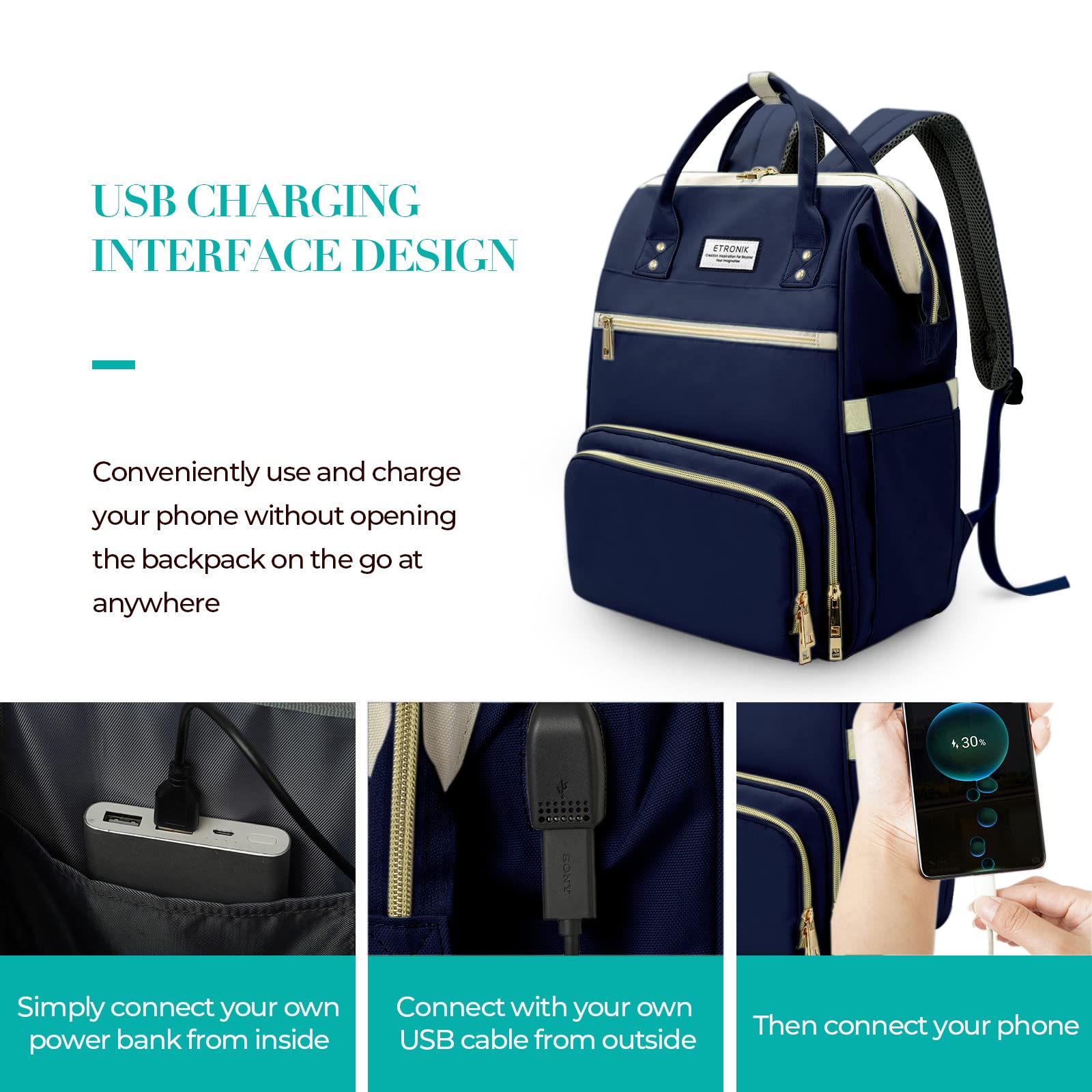 Foto 6 pulgar | Mochila Etronik Azul para Mujer con Espacio para Portátil de 15,6 Pulgadas - Venta Internacional