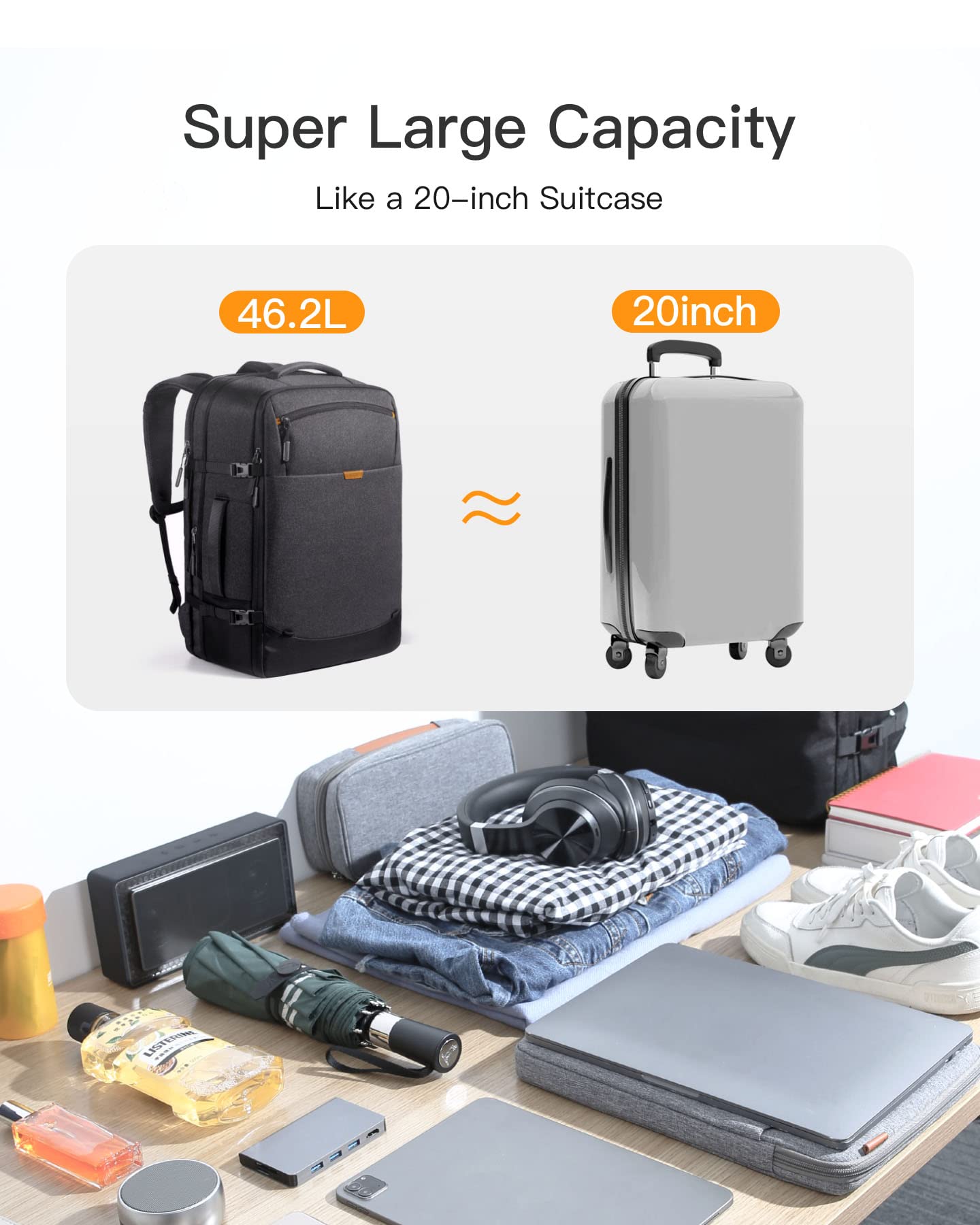 Foto 4 pulgar | Mochila Inateck Travel Carry On 38-46 L Para Portátil De 17,3'' - Venta Internacional.