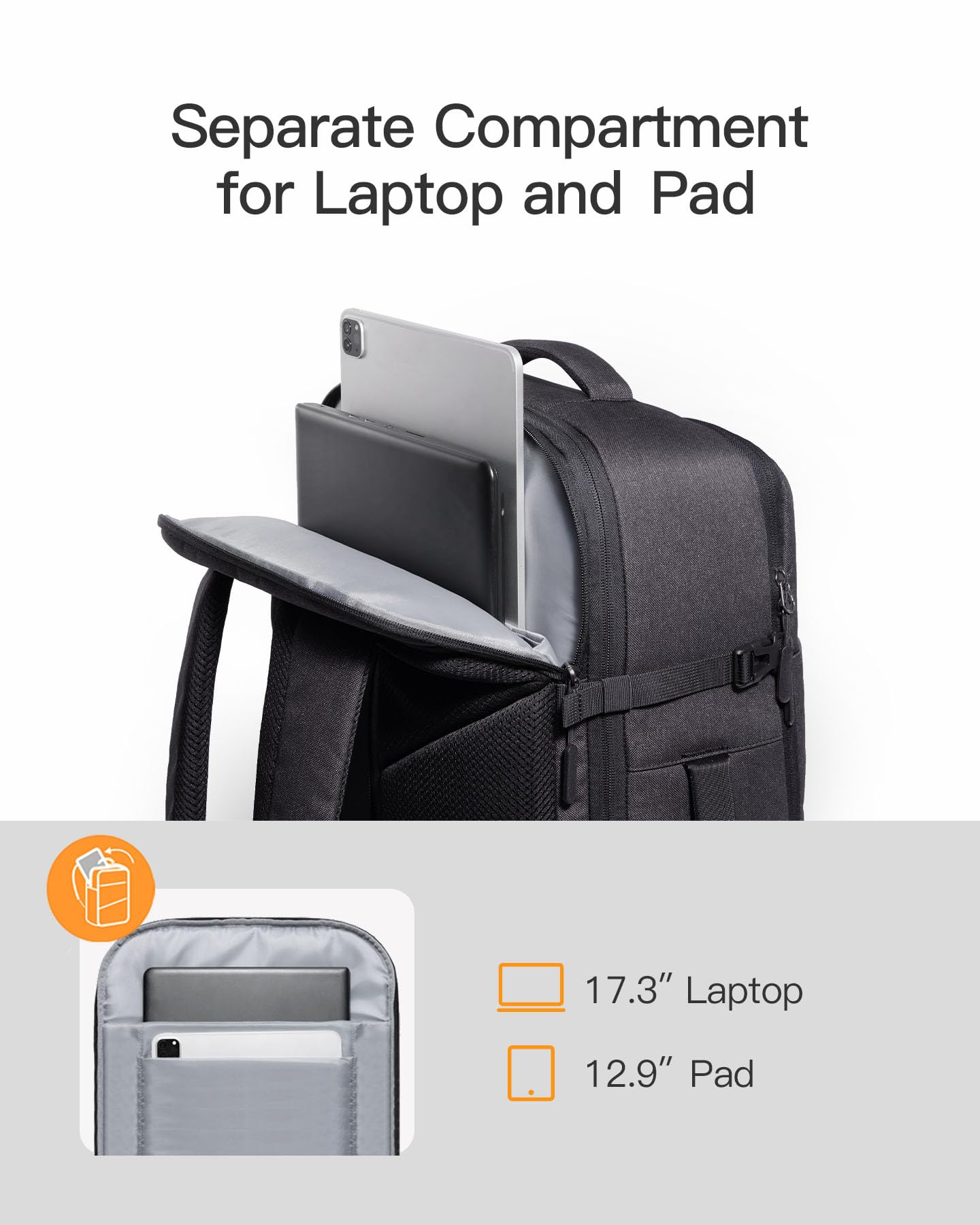 Foto 5 | Mochila Inateck Travel Carry On 38-46 L Para Portátil De 17,3'' - Venta Internacional.