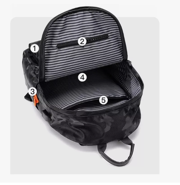 Foto 4 pulgar | Mochila Xtellar Camuflaje Casual Moda USB Impermeable con Espacio para Laptop 14 Pulgadas