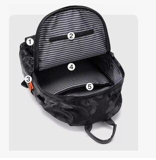 Foto 3 | Mochila Xtellar Camuflaje Casual Moda USB Impermeable con Espacio para Laptop 14 Pulgadas