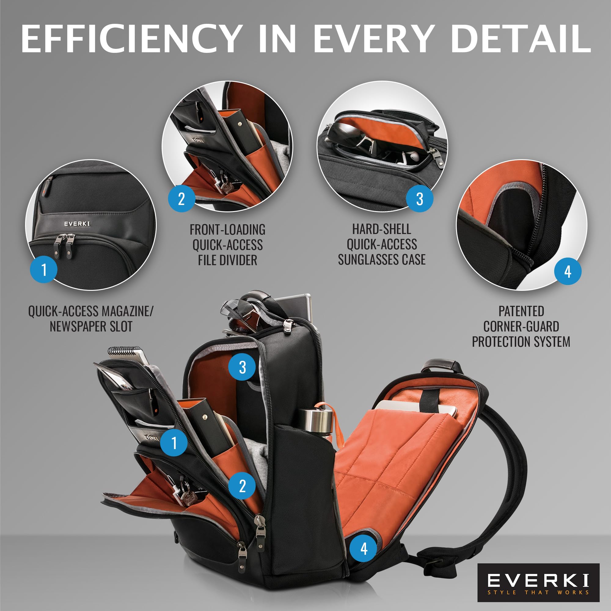 Foto 4 pulgar | Mochila Para Portátil Everki Onyx Premium Business 15.6'' Negra - Venta Internacional.